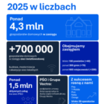 2025_infographic_to-approval-239x300