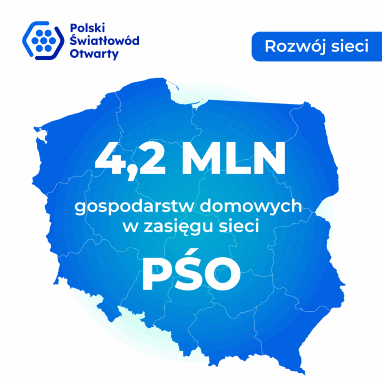 Szablony-PSO-—-kopia38-1024x1024